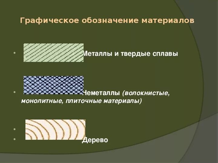 Общее обозначение материала. Графическое обозначение для металлов и твердых сплавов. графическое обозначение материала металлы и твердые сплавы. укажите графическое обозначение металлов и твердых сплавов. как графически обозначаются в сечении металлы и твердые сплавы.