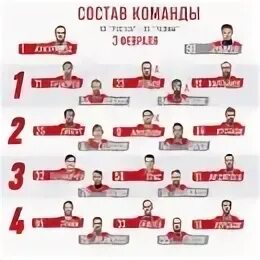 Состав хозяев