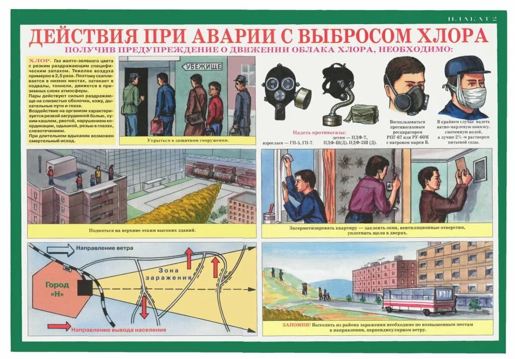 действия при выбросе хлора. что делать при утечке аммиака. что делать при утечке аммиака. что делать при утечке аммиака. действия населения при выбросе аммиака.