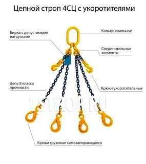 Устройство сц