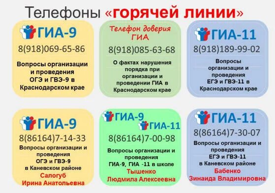 Таблица впр 2022. Рособрнадзор ВПР. ВПР Краснодарский край 2022. Рособрнадзор плакат ВПР. ВПР плакаты.