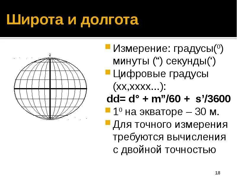 Широта. Долгота. Градусы широты и долготы. Географическая долгота в градусах. 1 градус 20 минут