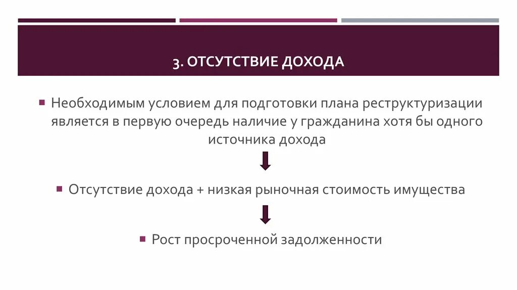 Что значит недостатки