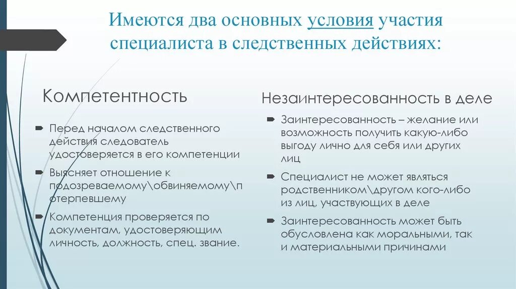 Действия главного эксперта в подготовительный день. Участие специалиста в производстве следственных действий. Участие специалиста и эксперта в следственных действиях. Участие специалиста при проведении следственных действий. Основания и порядок производства следственных действий..