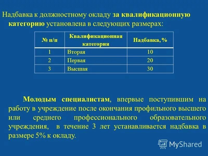 Размер надбавок к заработной плате