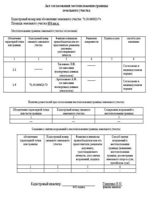 Акт согласования границ земельного участка с соседями. Акт согласование границ земельного участка бланк. Межевой план земельного участка для согласования с соседями. Акт согласования местоположения границ земельного участка 2023. Извещение о согласовании местоположения границ земельного участка