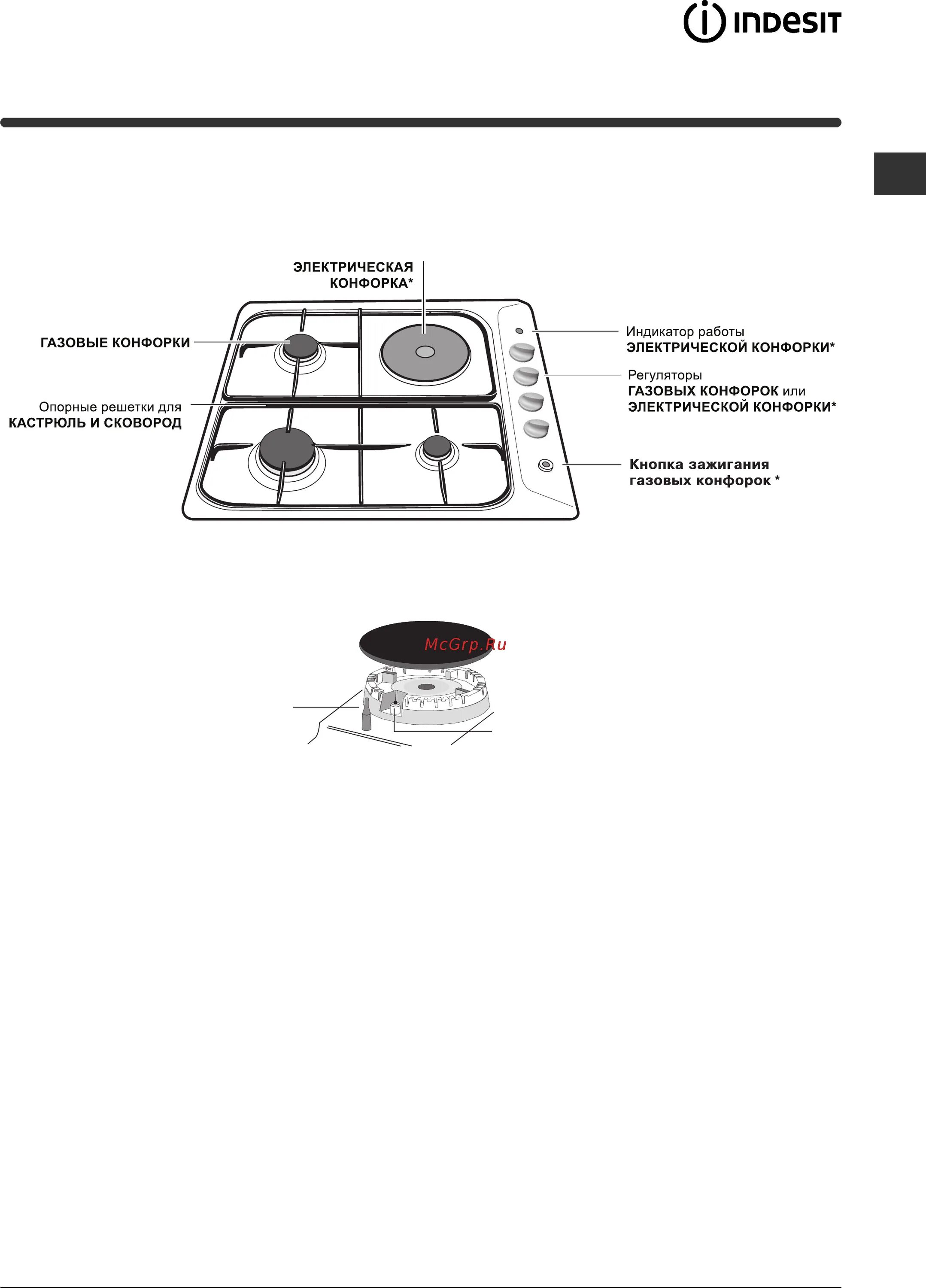 Плита электрическая Индезит 4-х конфорочная инструкция. Электрический плита Индезит схема электрическая. Конфорки для газовой плиты Индезит.