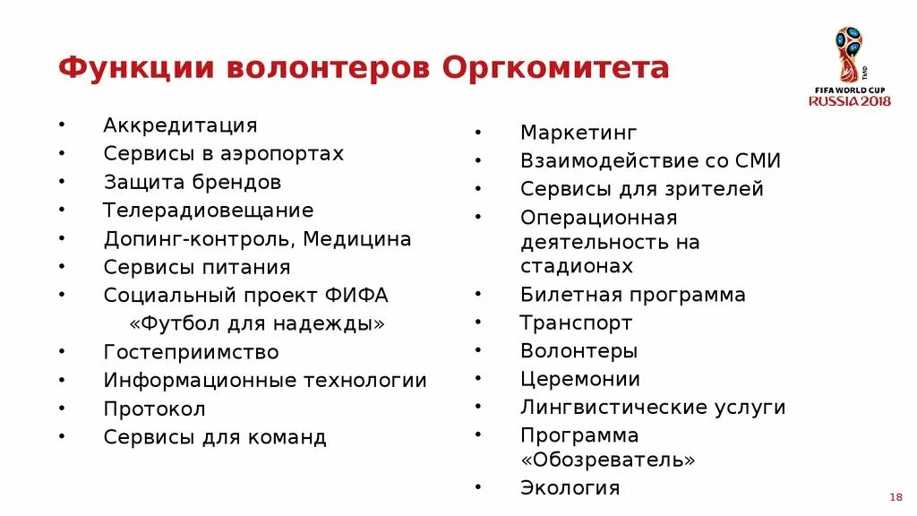 Функции волонтеров. Функционал волонтеров. Волонтерская функция – это:. Основные функции волонтера.