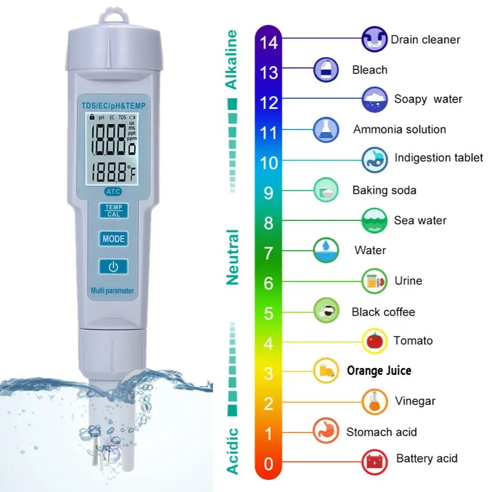 Tds temp. Измеритель PH/TDS/EC 4 В 1. Цифровой тестер PH ORP EC TDS 6 В 1,. Тестер качества воды PH/TDS/EC/ORP/salinity /s/Temp. Тестер качества воды PH/TDS/EC/ORP/salinity /s/Temp модель com-600.