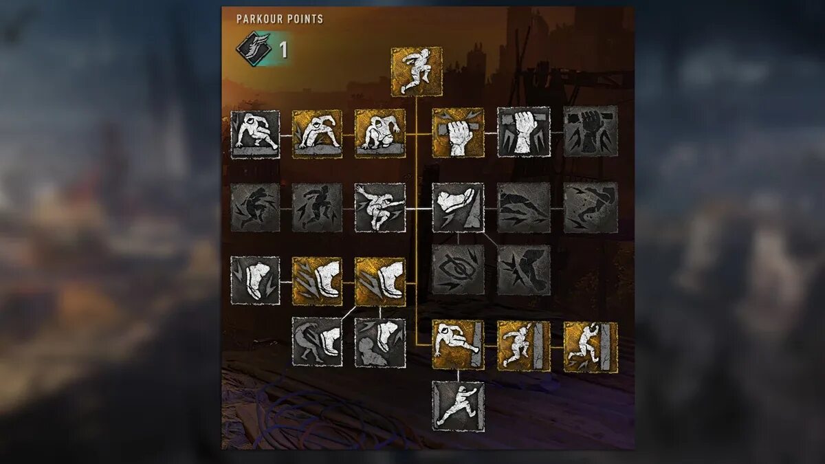 Шилонен прокачка гайд. Dying light 2 прокачка. dying light 2 система прокачки. ккс прокачка навыков.
