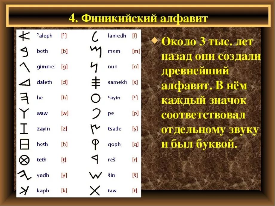 Старый язык