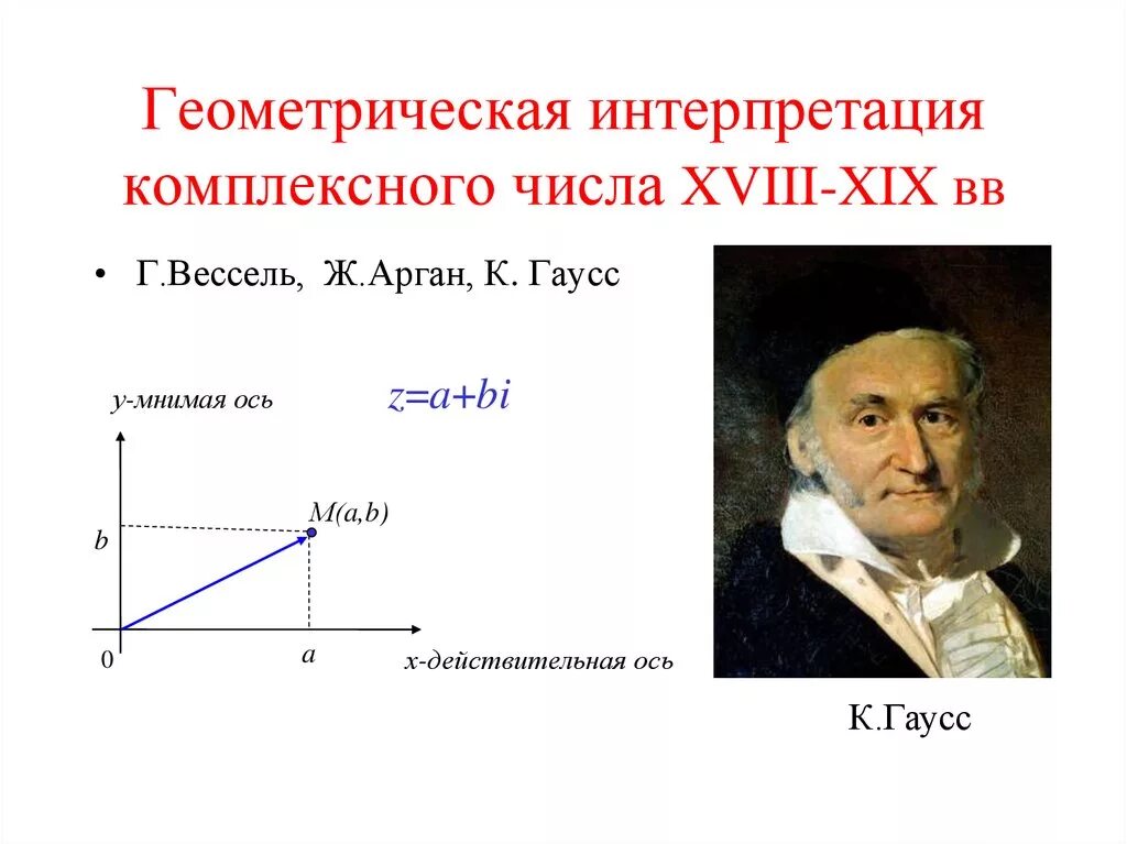 Геометрическая форма комплексного числа. Геометрическая интерпретация комплексного числа. Геометрическая формула комплексного числа. Комплексные числа Геометрическая интерпретация комплексных чисел.