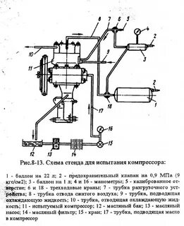 Схема подключения воздушного