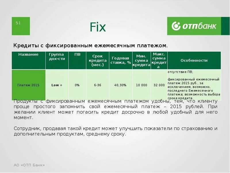 Отп банк страховка кредита