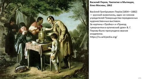 Перов мытищи