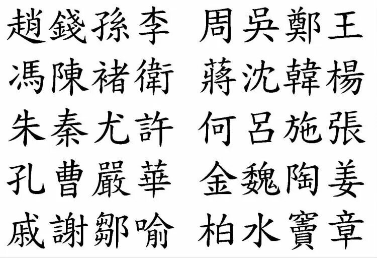 Как будет на китайском а б. Китайские буквы. Китайский язык алфавит. Китайские иероглифы алфавит. Китайские буквы на руском.