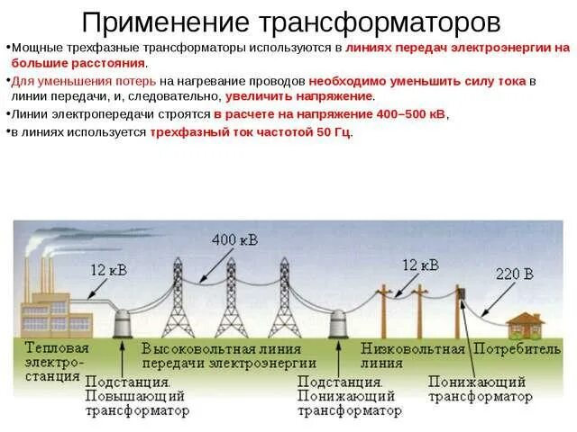 Где применяются трансформаторы. Передача электроэнергии трансформатор физика. Области применения трансформаторов. Трансформаторы сферы применения. Для чего используется трансформатор