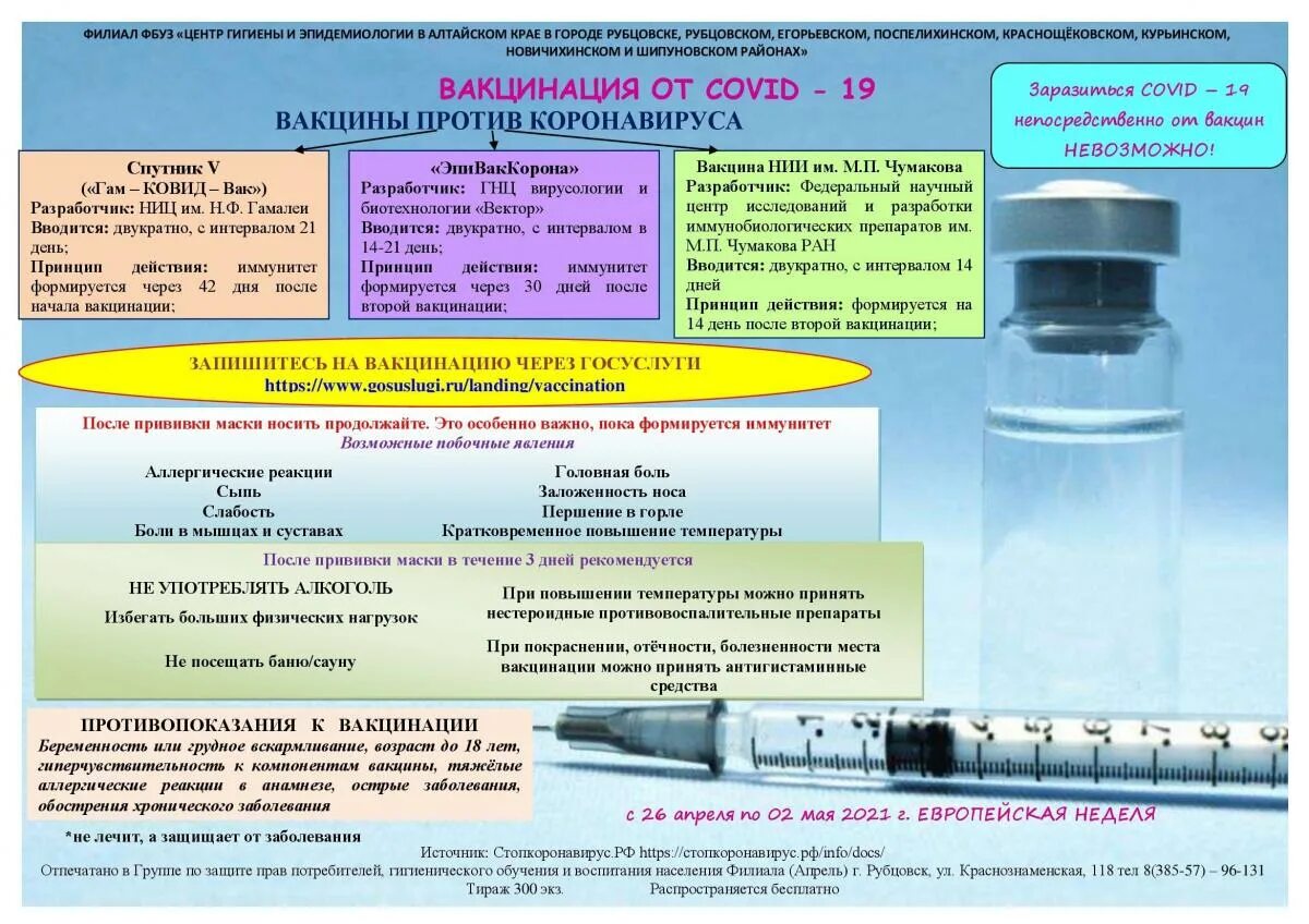 Регистр вакцинированных covid. Памятка о прививках. Памятка вакцинация детей. Вакцинация от коронавируса памятка. Памятка по вакцинопрофилактике.
