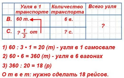 В двух грузовых вагонах было поровну угля. Масса угля в Железнодорожном вагоне 60 т. Масса угля в Железнодорожном вагоне 60 т самосвал может. Задача масса угля в Железнодорожном вагоне 60 т. Масса угля в Железнодорожном вагоне 60 т самосвал.