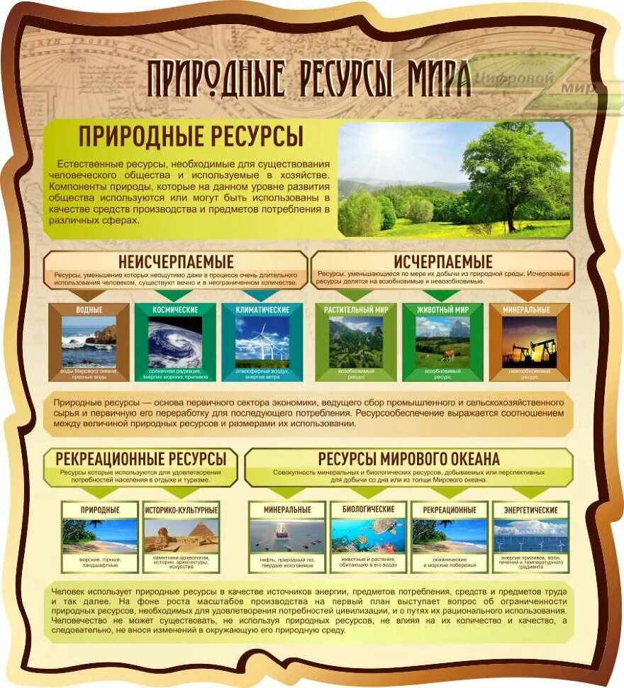 Оформление кабинета стенд. Стенды в кабинет географии. Стенды в кабинет географии природные ресурсы. Стенды география для школы.