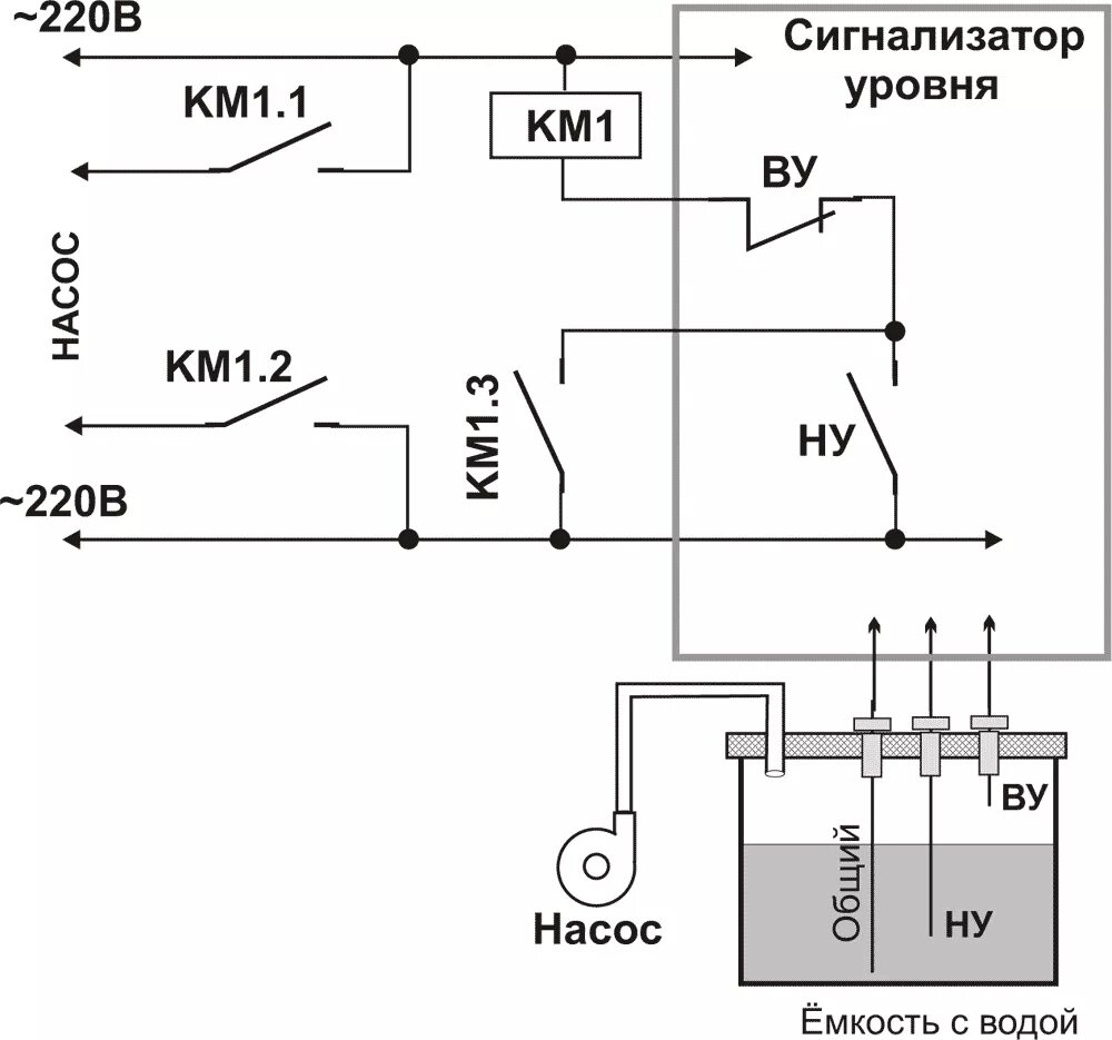 Схема включения насоса по 2 датчикам. Схема автоматическое включение насоса для откачки воды. Схема для включения дренажного насоса. Схема включения насоса с двумя датчиками уровня. Электронное управление уровнем