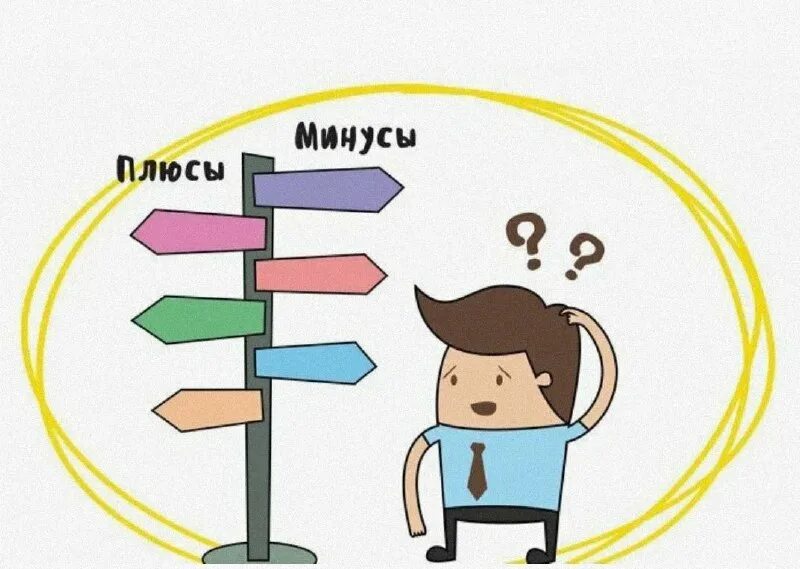 минусы индивидуального предприятия. формы организации бизнеса. минусы современного урока. них и определенные плюсы. формы бизнеса таблица.