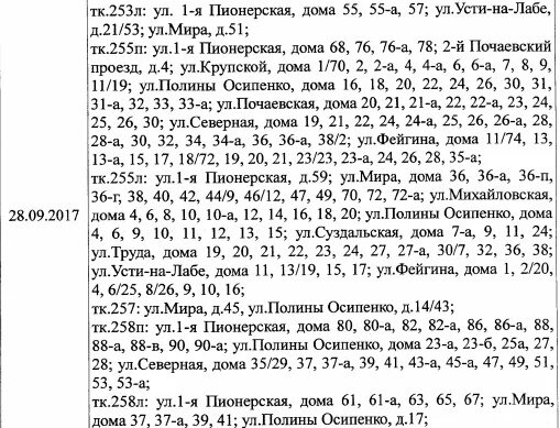 График подключения домов к отоплению. График подключения домов к отоплению