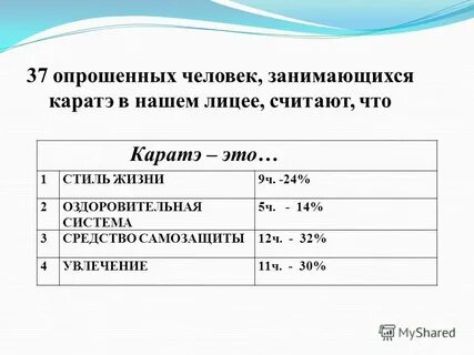 12 ч 9