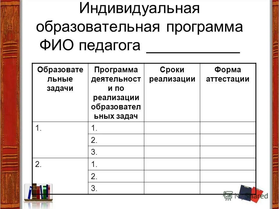 Индивидуальная образовательная программа. Индивидуальный образовательный план. Индивидуальная учебная программа. Образовательные программы для педагогов.