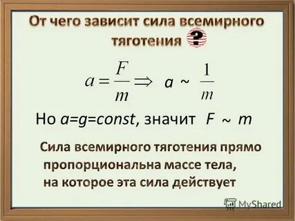 Зависит ли мощность