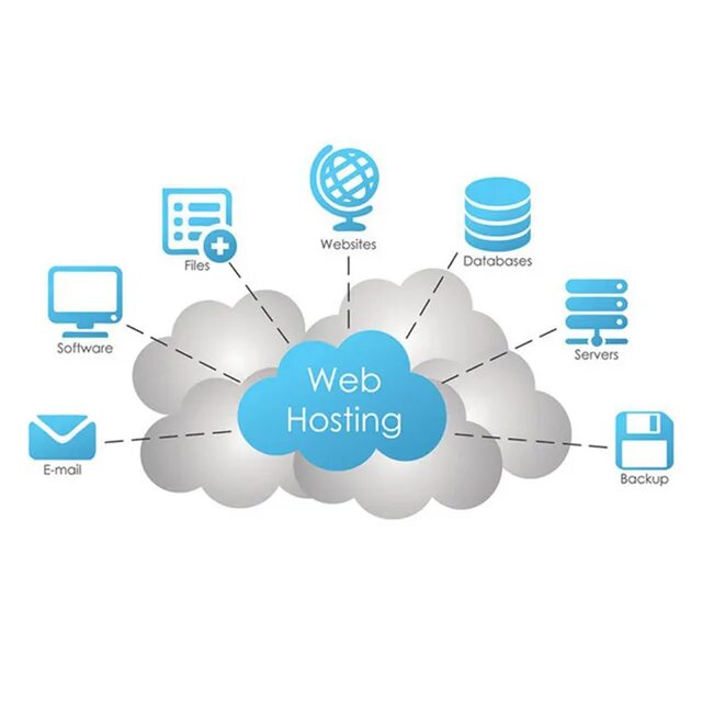 Domain package