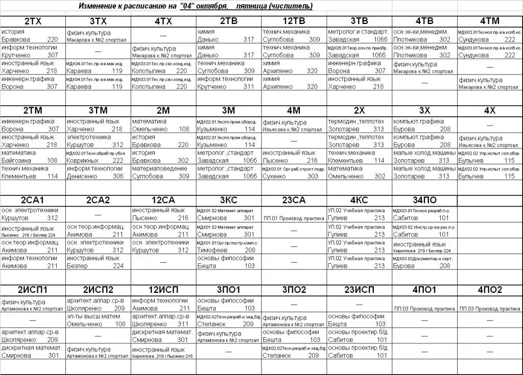 расписание 10 школы. сит сарапул расписание уроков. сит сарапул расписание уроков. сит сарапул расписание уроков. школьное расписание уроков в школе.