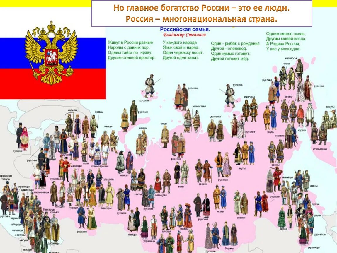 Живу на две страны. Карта народов России. Россия карта для дошкольников многонациональная. Народы России. Многонациональные страны.