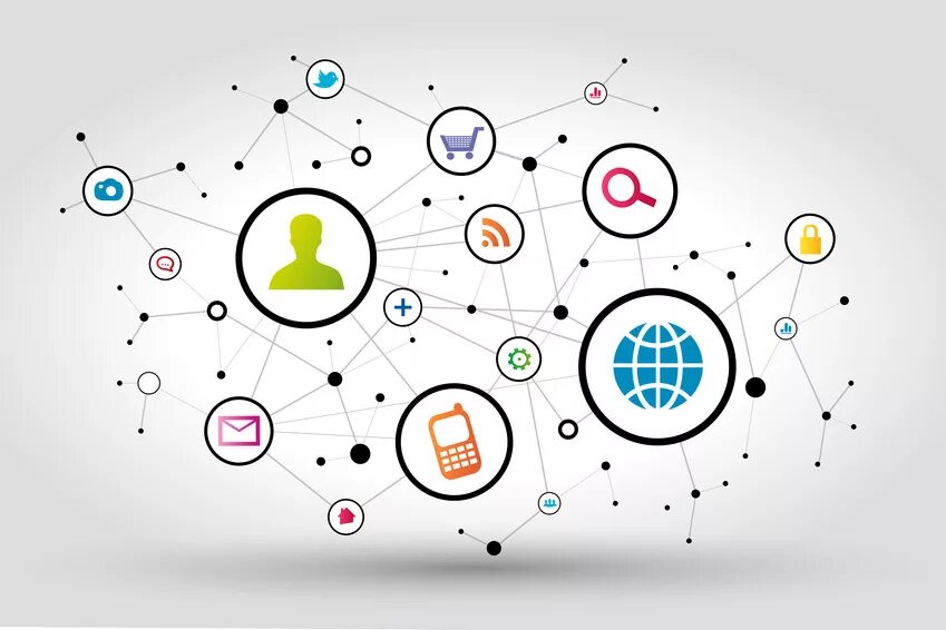 Technological pedagogical content knowledge. Картинки без контекста. Sweet spot в маркетинге. Context technologies. Context technologies.