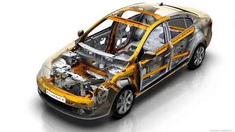 Автозапчасти рено логан 1
