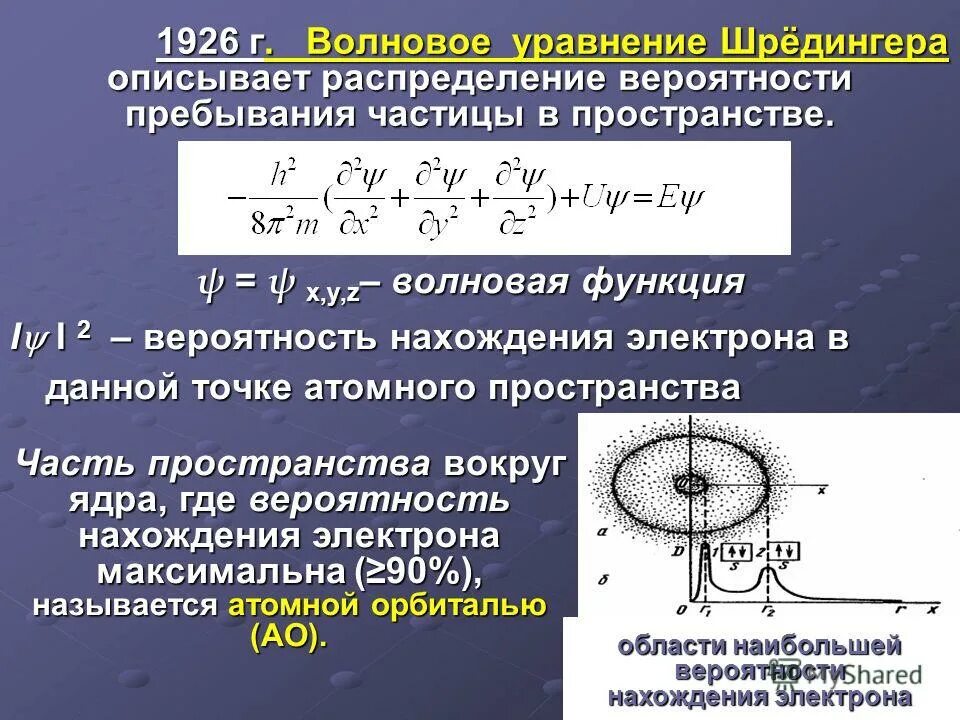 Стационарное ядро. Волновая функция Шредингера. Волновая функция уравнение Шредингера. Стационарное уравнение Шредингера. Понятие о волновой функции уравнение Шредингера.