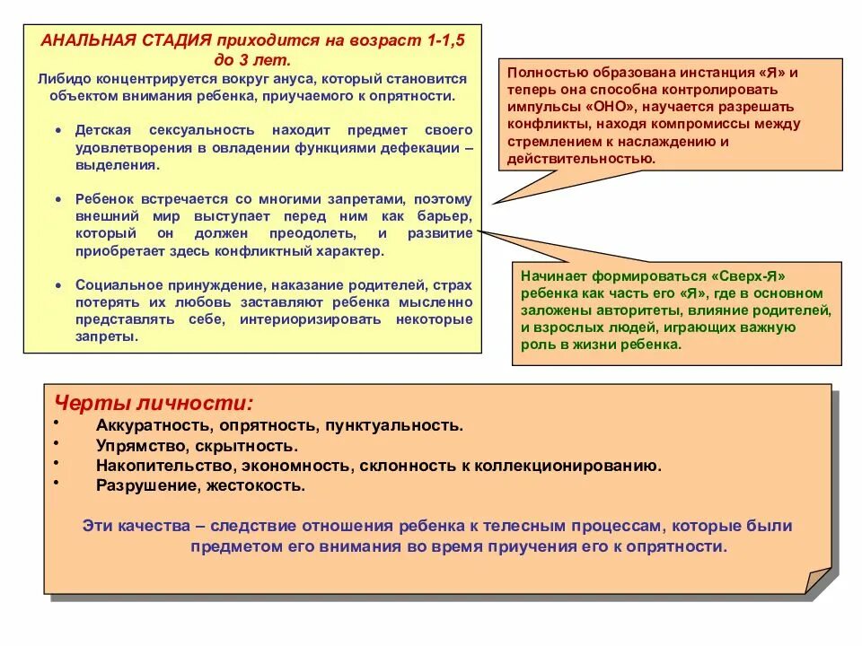 Анальная стадия развития личности. Склонность к коллекционированию психология. Предмет возрастной психологии. Этапы развития либидо. Либидо и лета