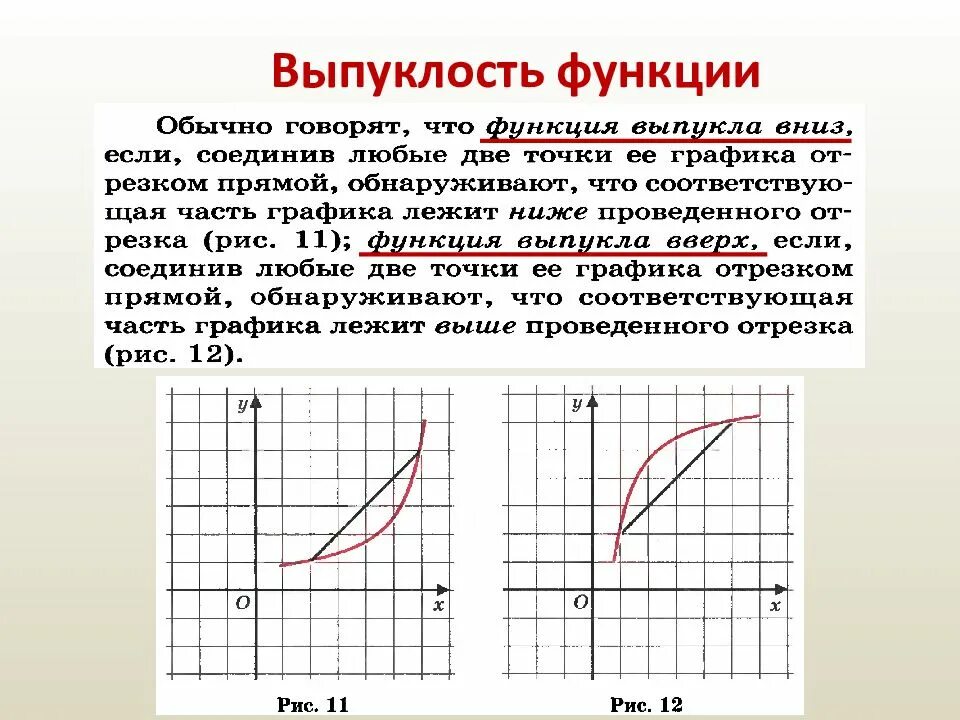 Выпуклость функции 10 класс. Выпуклость Графика функции. Выпуклость трафика функ. Выпуклость Графика.