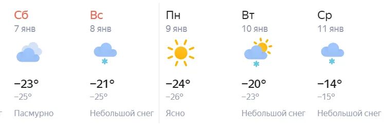 11 01 2023. Температура 7 января. Погода в Ульяновске. Погода Ульяновск январь. Погода на 6 января.