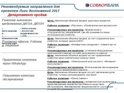 Кому подчиняется совкомбанк