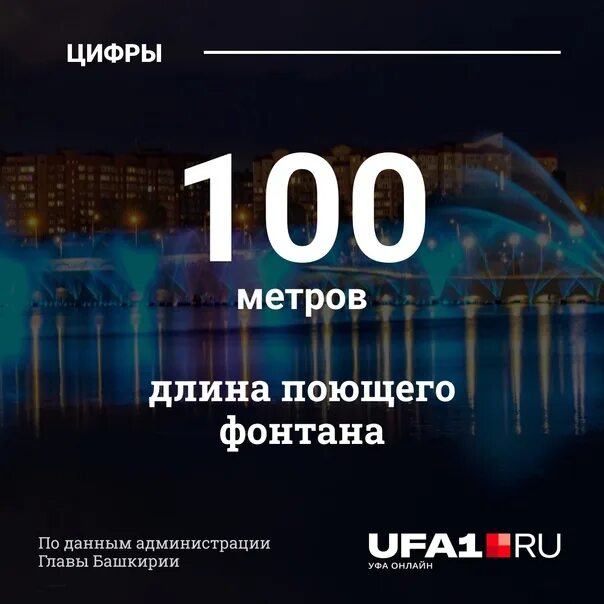 Каким будет сентябрь 2025 уфа