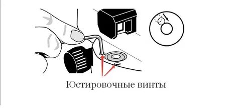 Юстировка уровня