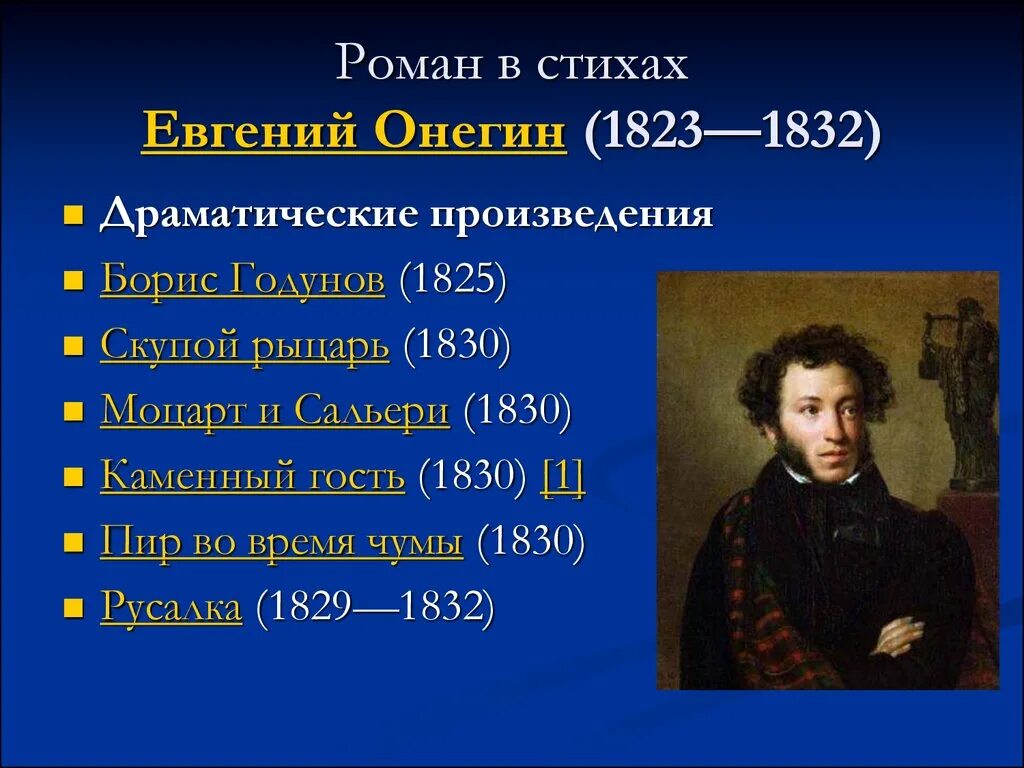 О чем были произведения пушкина. Произведения Пушкина для презентации. Творчество Пушкина. Творчество Пушкина презентация. Пушкин произведения слайд.