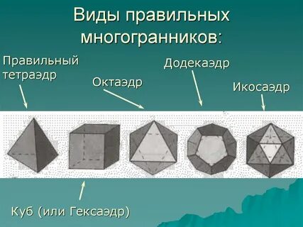 Правильный многогранник 7 букв