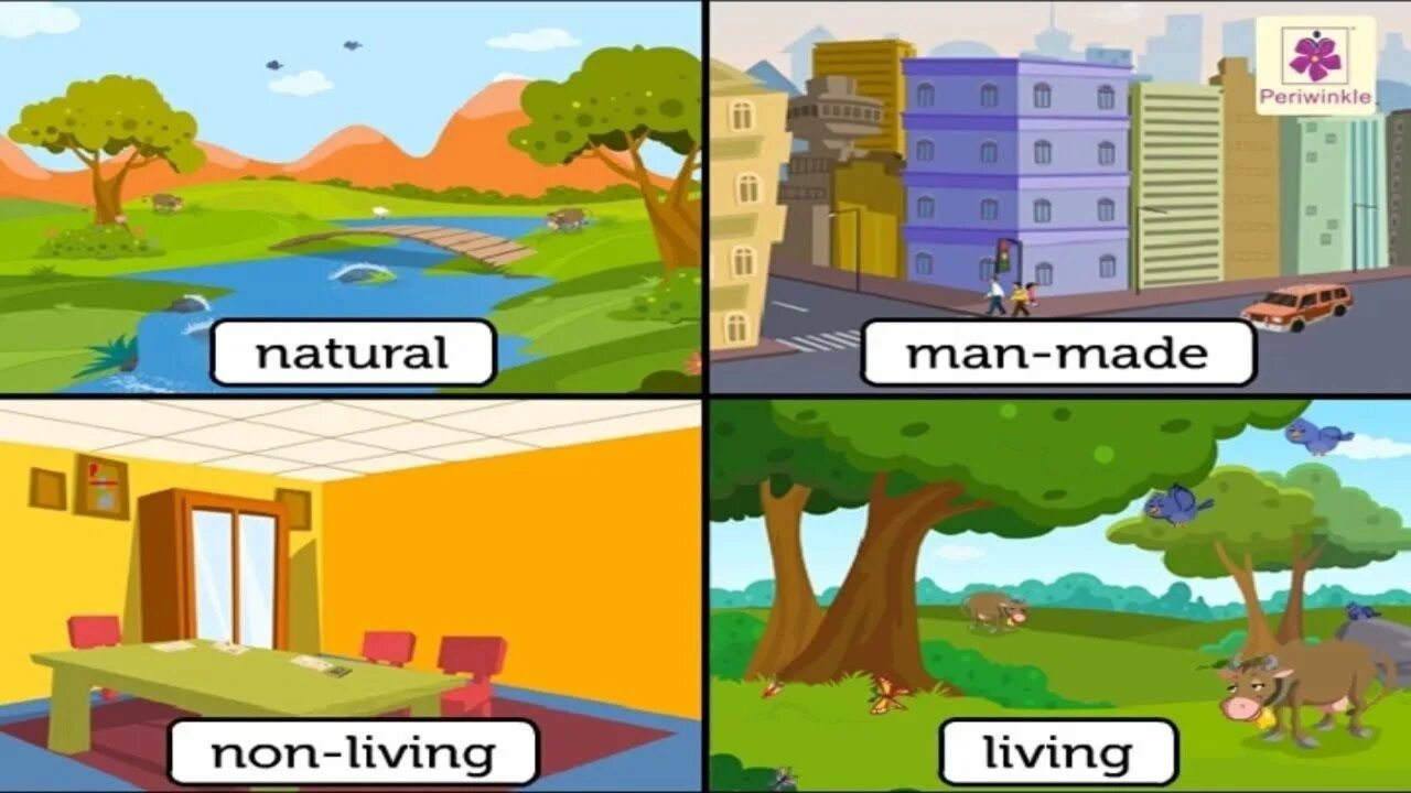 Make and nature. Natural and man-made things. man made environment. living and non living natural resources. natural and manmade cartoon.