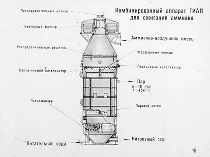 Устройство контактных аппаратов