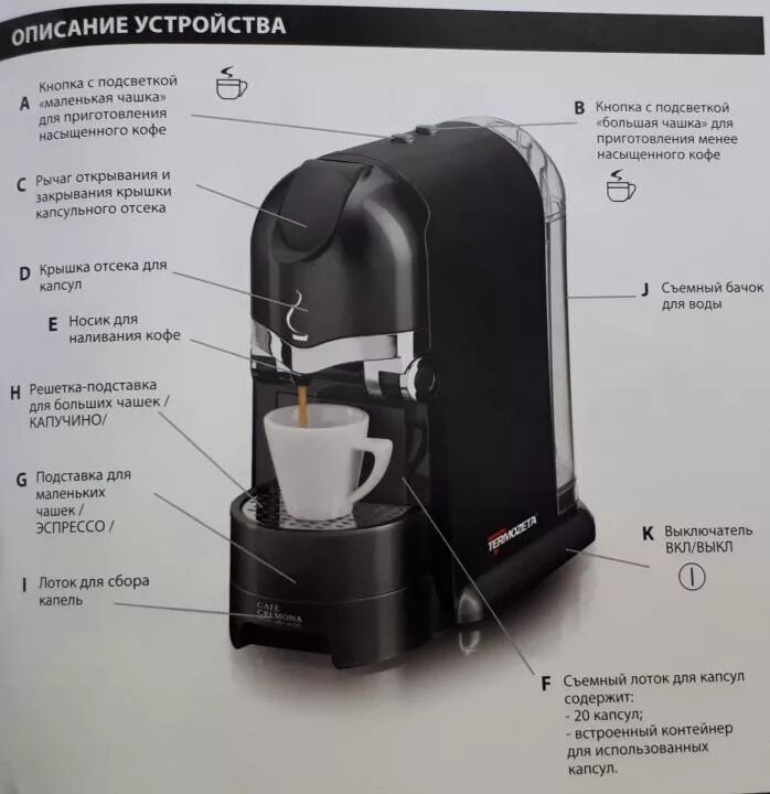Капсульная кофеварка delonghi en 110. Как пользоваться капсульной. Как пользоваться капсульной. Кофе в кофемашине неспрессо. Nescafe dolce gusto многоразовая капсула.