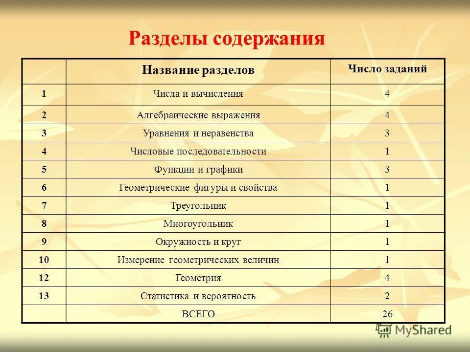 другое имя содержание