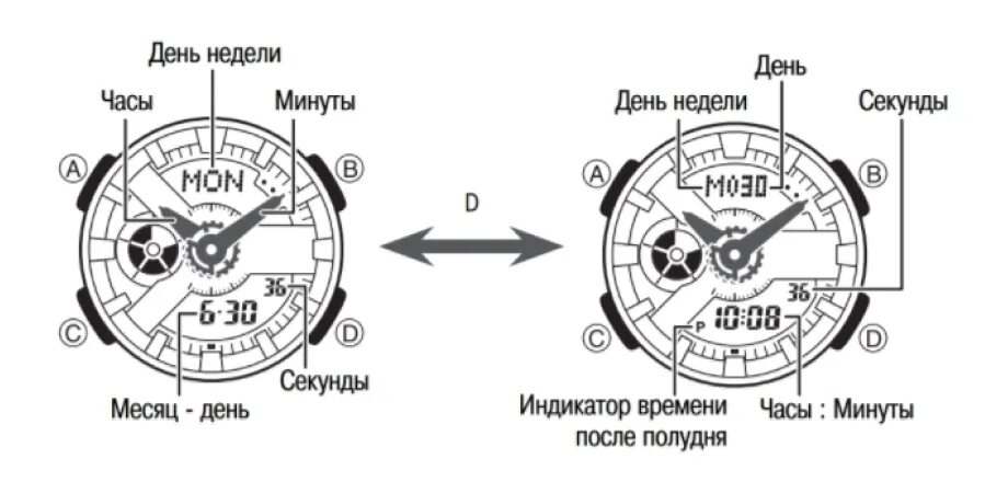 Как настроить число на часах. Casio g shock циферблат обозначение. как настроить часы касио g-shock protection. часы g shock обозначения. как настроить часы касио.