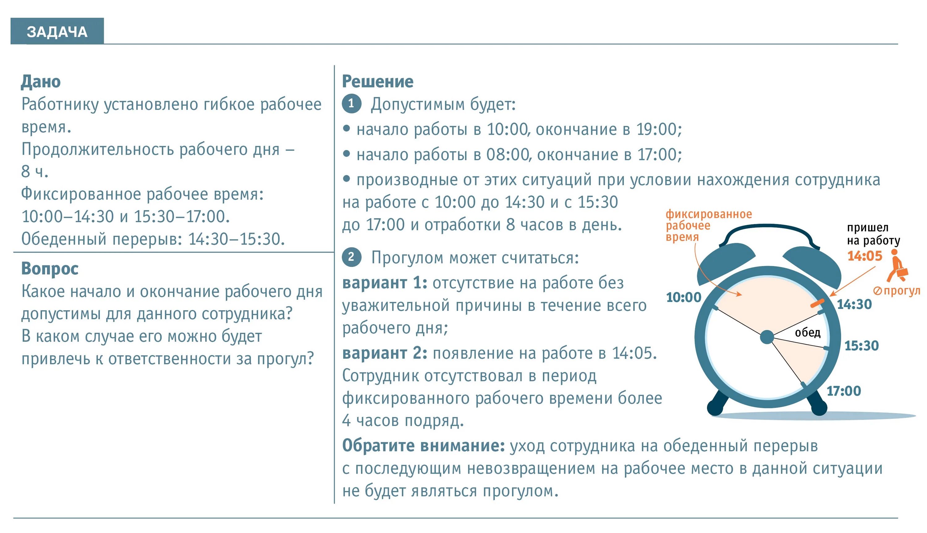 Сколько часов отсутствия на работе считается прогулом